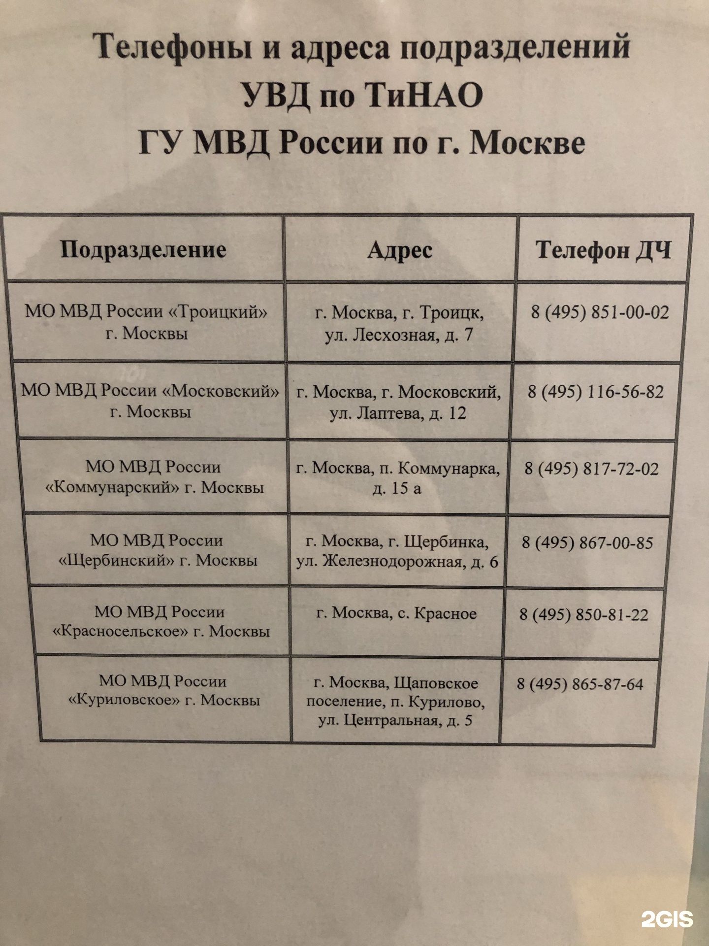 Номер телефона троицк. Г Троицк отдел полиции. МВД Москва график работы. Отделение полиции Троицк новая Москва. МВД расписание работы.