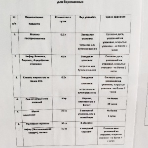 Фото от владельца Родильный дом, Новокузнецкий перинатальный центр