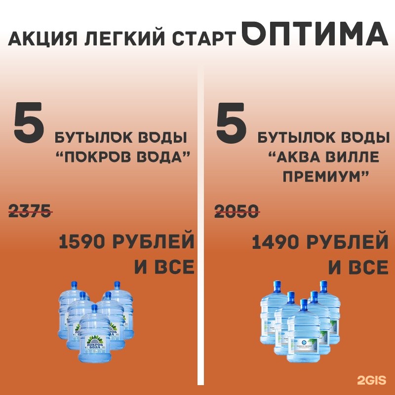 5 галлонов