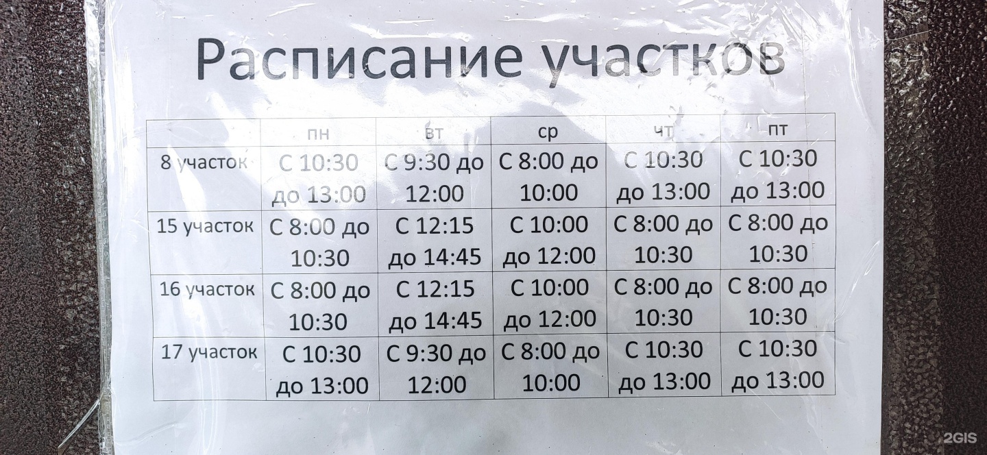 Детская больница черногорск