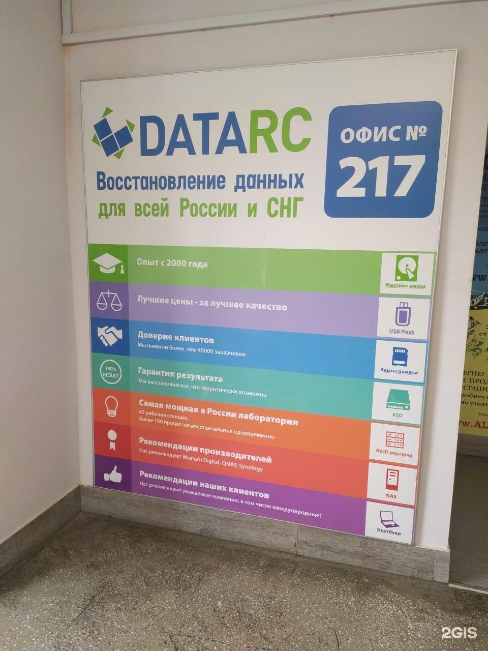 Datarc