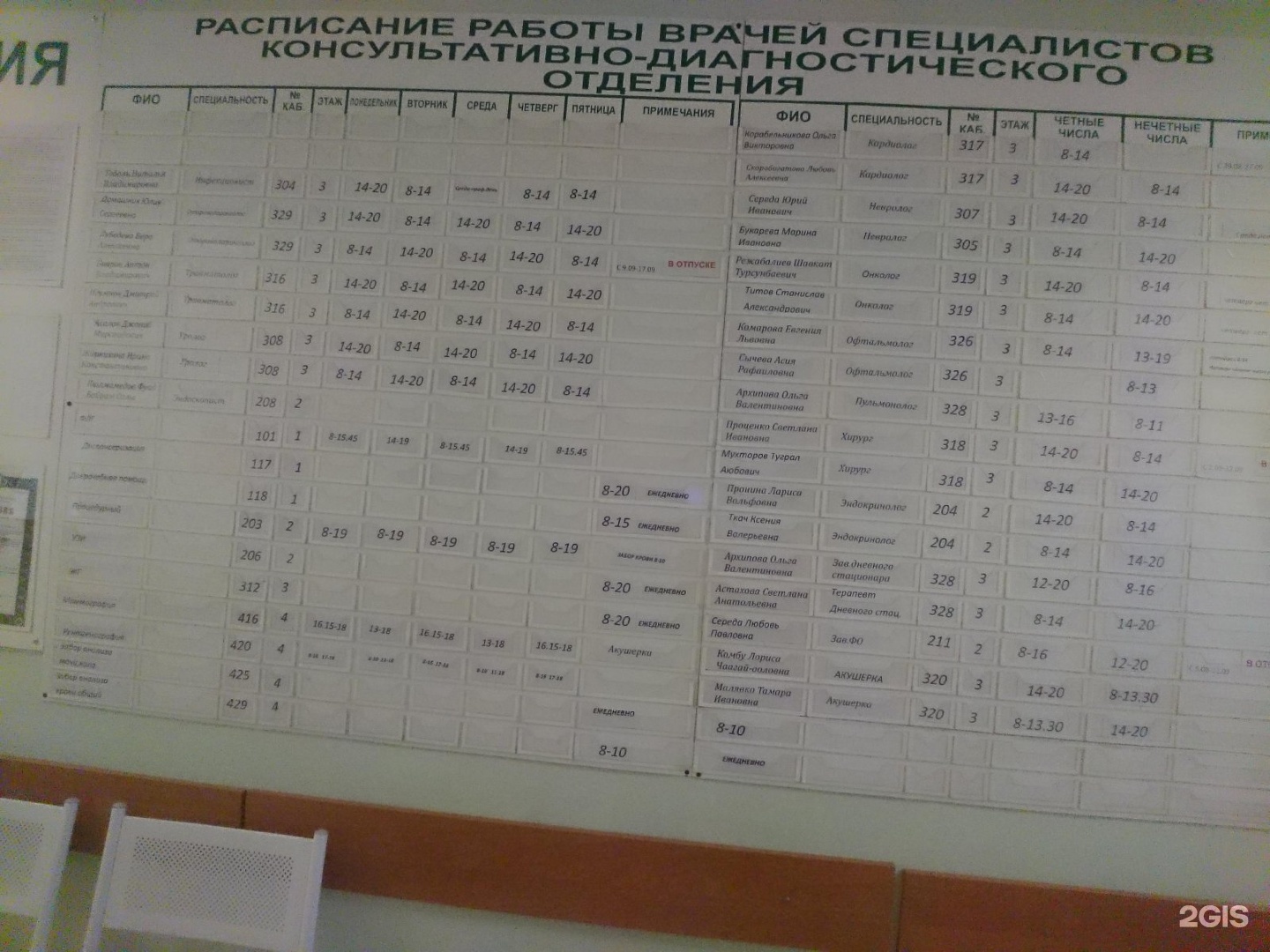 Телефон поликлиники 18 взрослой. Детская поликлиника Новосибирск. Поликлиника 18 Новосибирск. Поликлиника 18 г Новосибирск широкая 113. Расписание врачей детская поликлиника 18 Новосибирск.