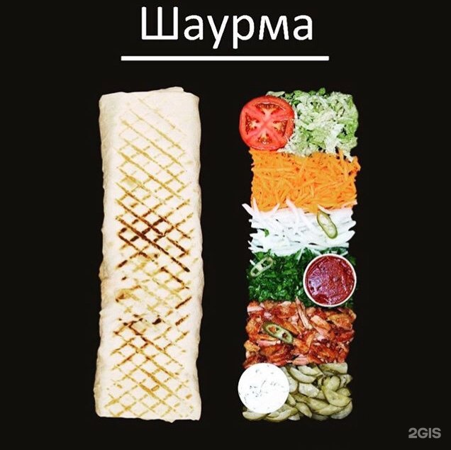 Шаурма картинка с надписью, сделать открытки