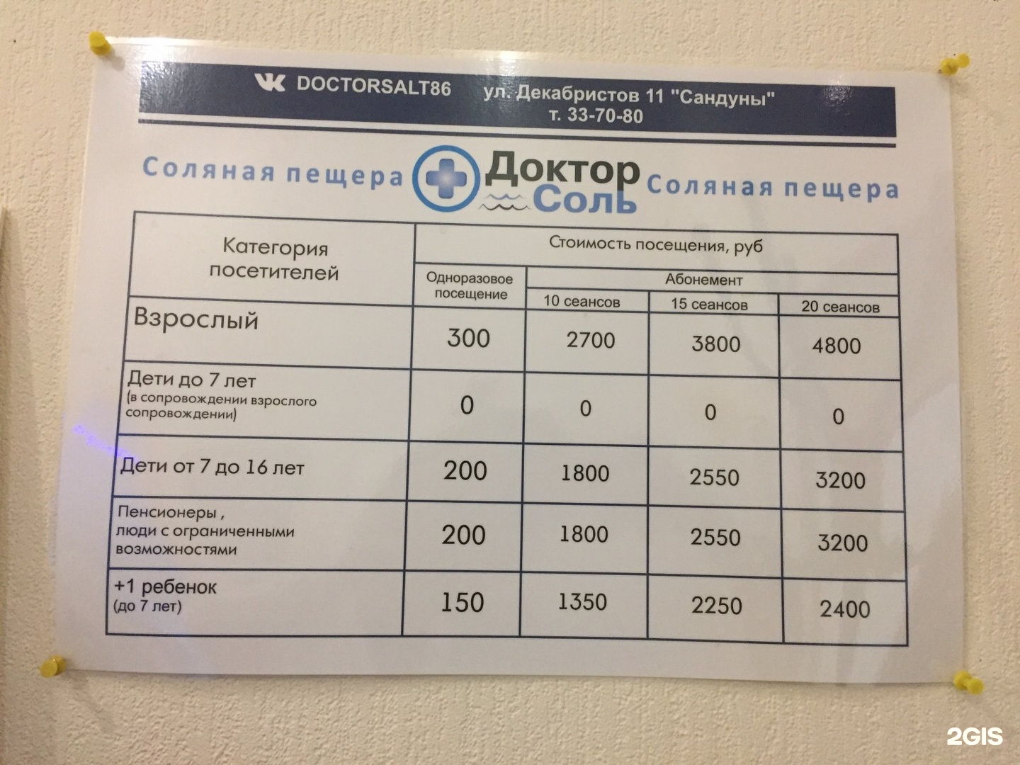 Соль врач отзывы