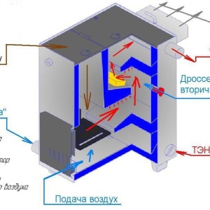 Фото от владельца Доброхот, ООО, торгово-производственная компания