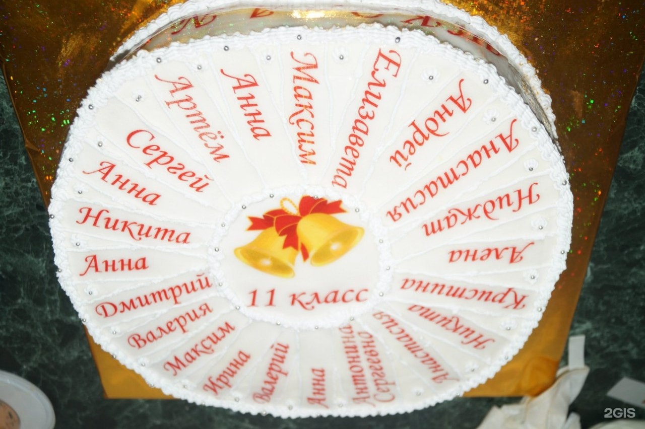 Фразы для торта. Пекарня изюминка Архангельска. Изюминка пекарня город первых.