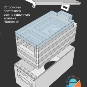 Фото от владельца Домвент-Амур, торгово-производственная компания