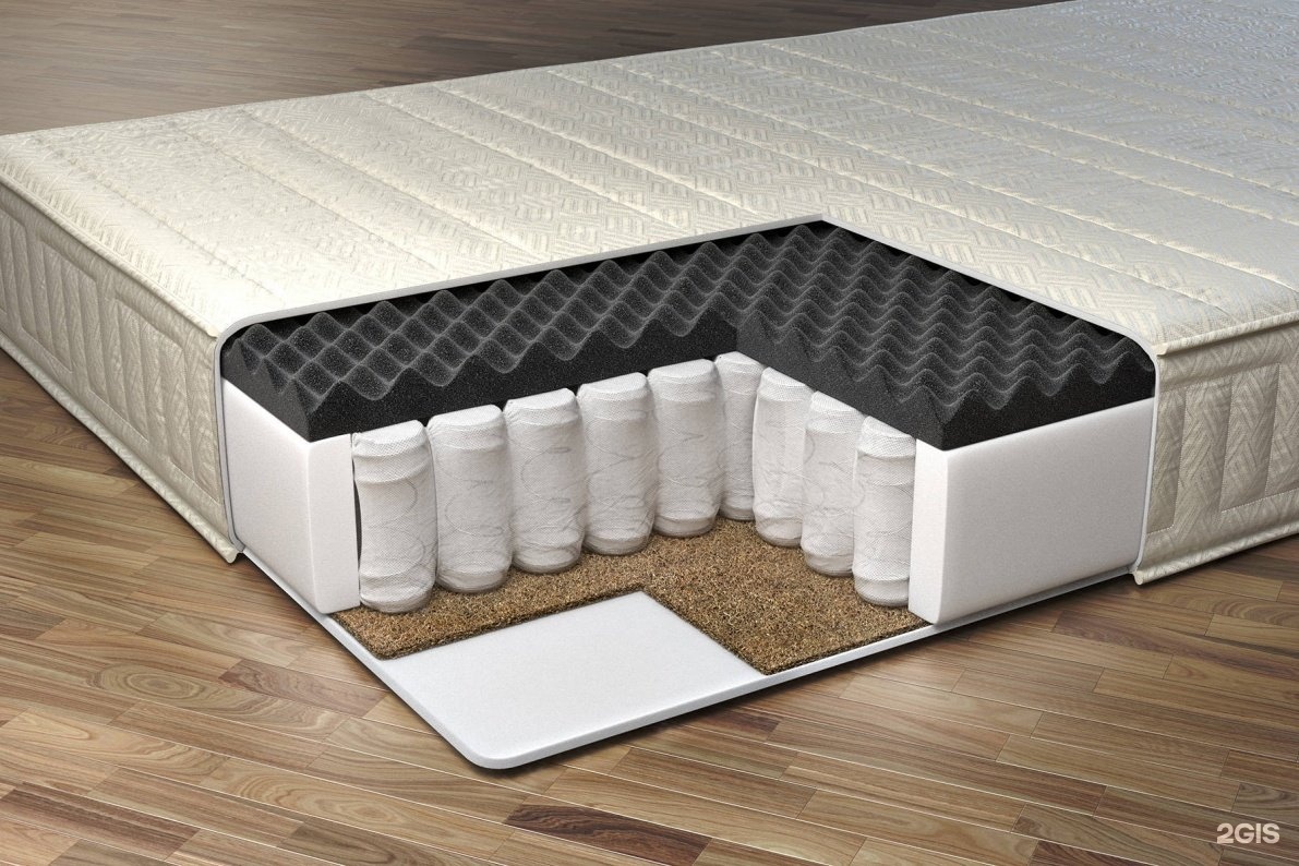 Пружинный блок боннелm. Независимый пружинный блок боннель. Диван элвис независимый пружинный блок. Наполнение пружинный блок "боннель". Tfk пружинный блок.