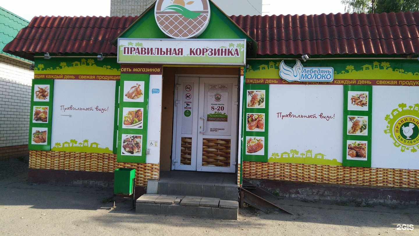 Карта правильная корзинка