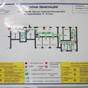 Фото от владельца Поликлиника №1, Детская городская больница №15