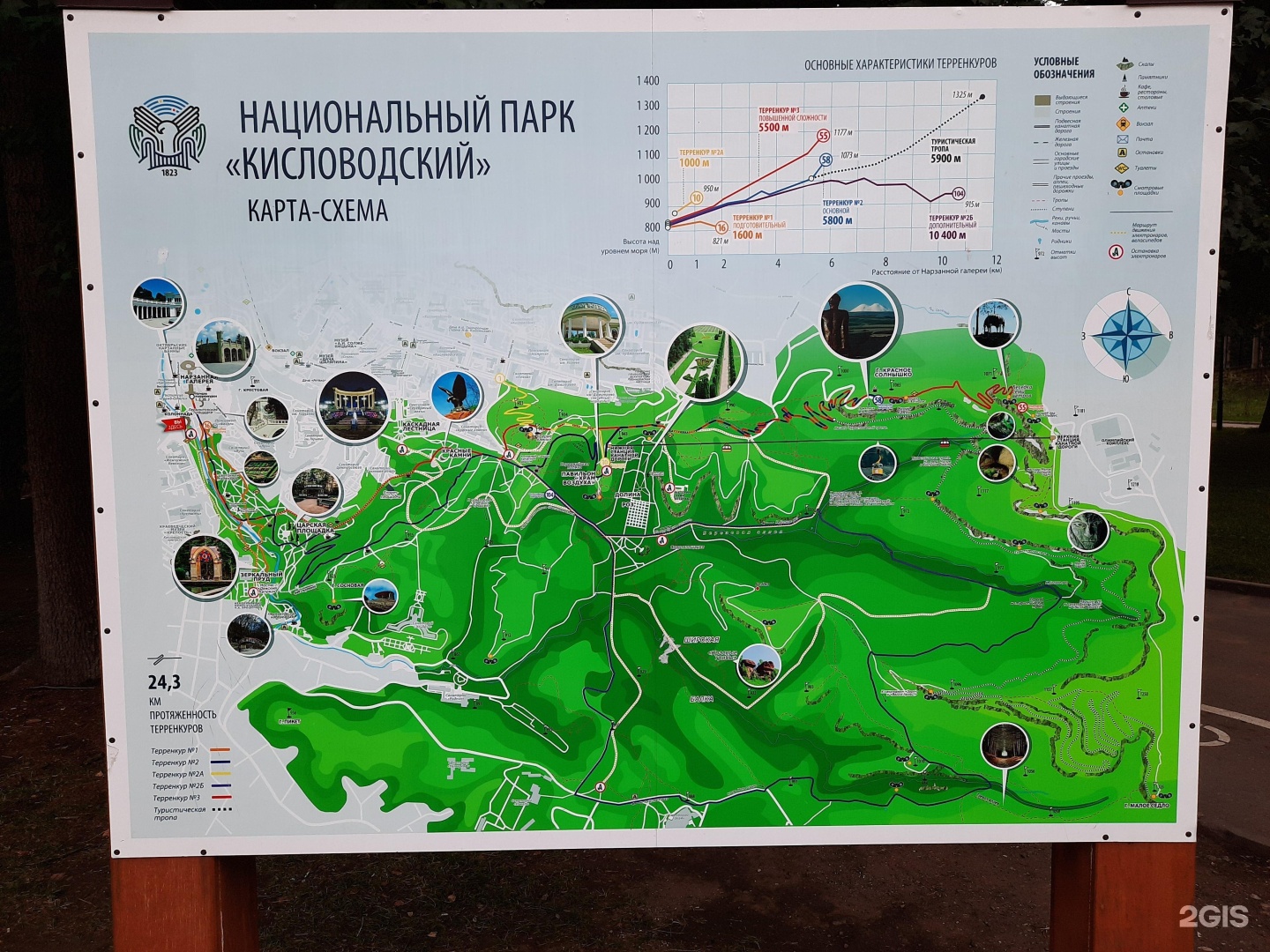 Карта кисловодского парка подробная