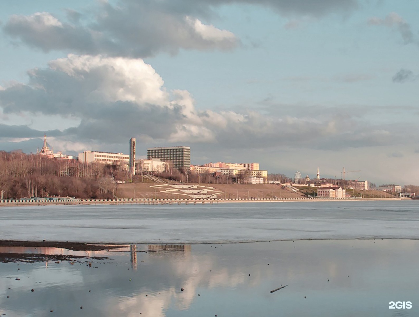 Реки города ижевска